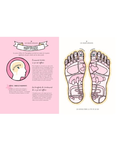 Réflexologie pour les débutants - réflexologie des pieds - collection Appuyez ici - Stefanie SABOUNCHIAN