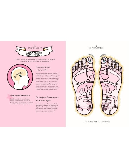 Réflexologie pour les débutants - réflexologie des pieds - collection Appuyez ici - Stefanie SABOUNCHIAN