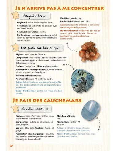 Mon cahier de Lithothérapie locale - Se soigner...