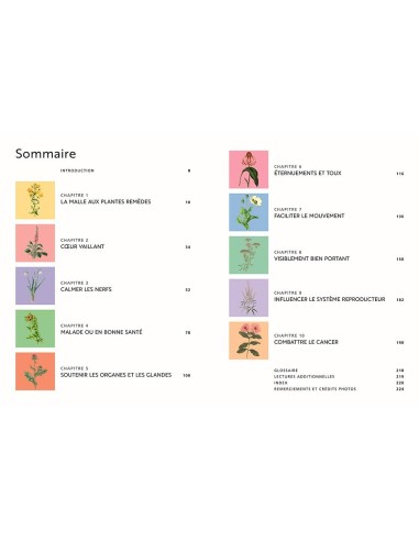 Les plantes qui soignent - Elizabeth Dauncey &...