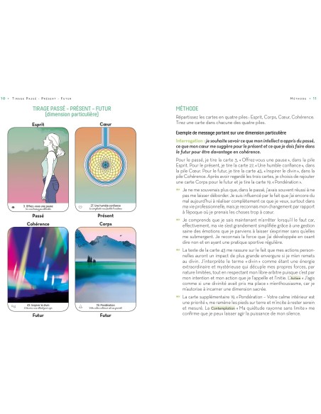 Oracle coeur, corps, esprit - Thi Bich Doan