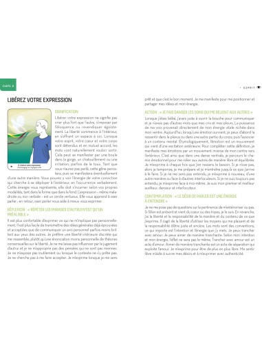 Oracle coeur, corps, esprit - Thi Bich Doan