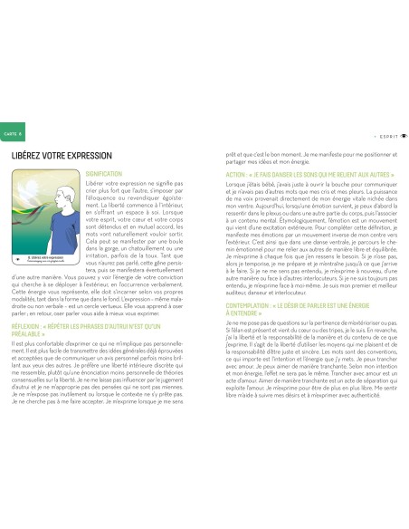 Oracle coeur, corps, esprit - Thi Bich Doan