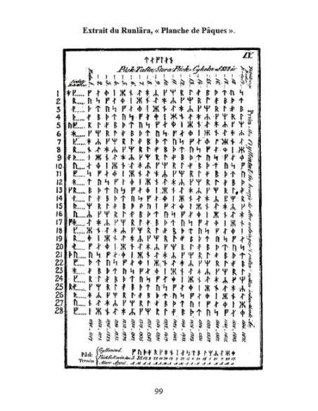 Histoire de la Runologie ~ JARA