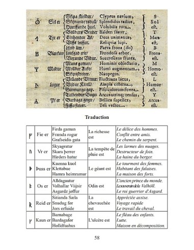 Histoire de la Runologie ~ JARA