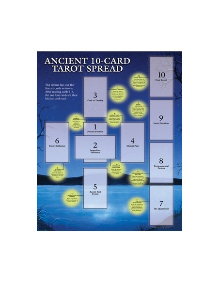 Tarot Guide Sheet Ancient 10-Card Spread [anglais]